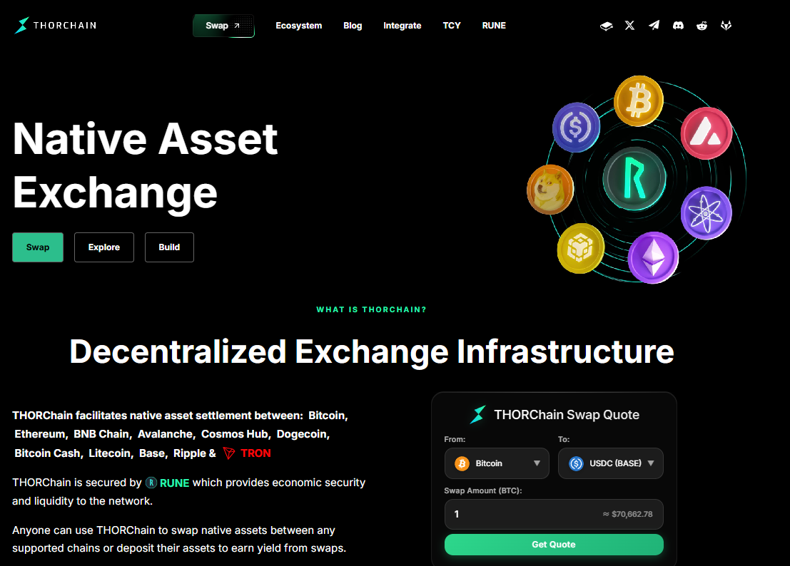 THORChain