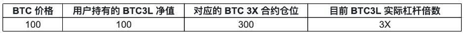 270 270