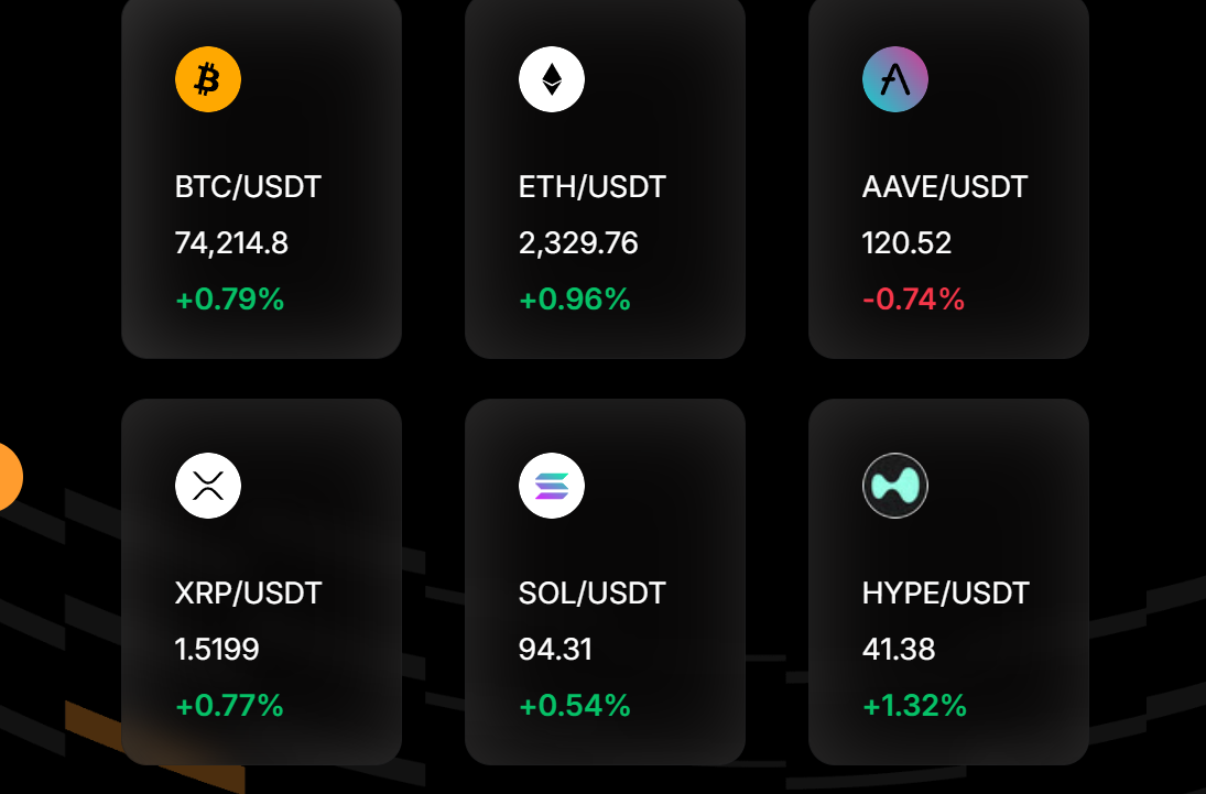 Bybit