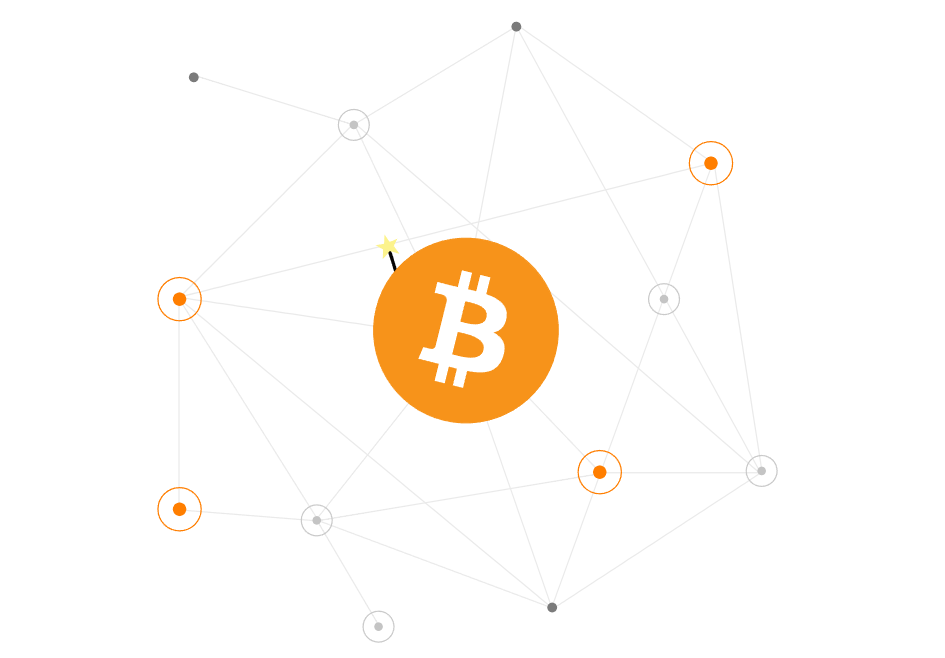 比特币（BTC）