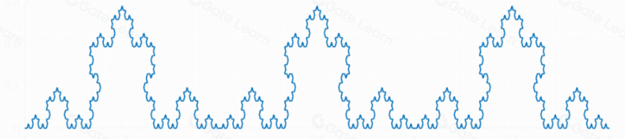 1 1